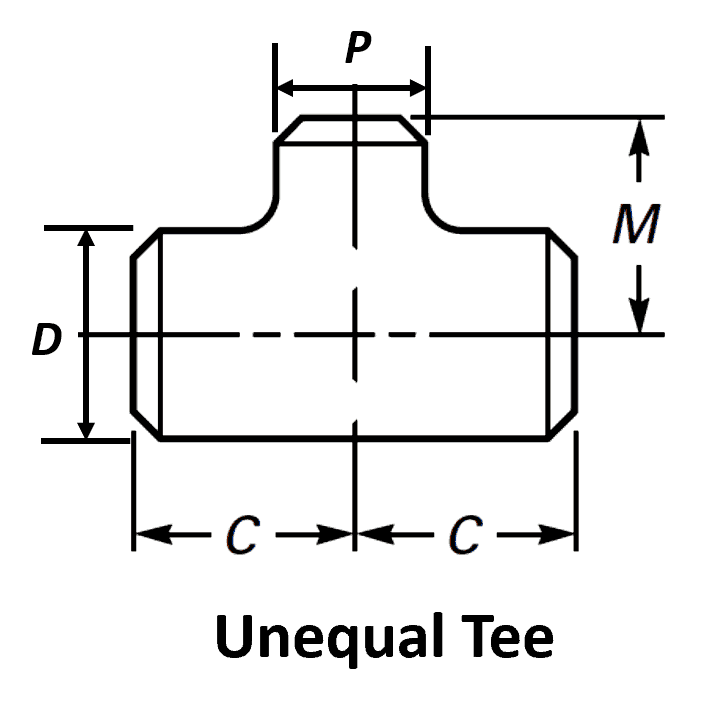 Reducing Tee Dimensions